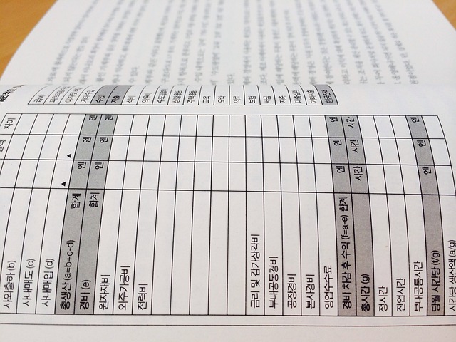 accounting